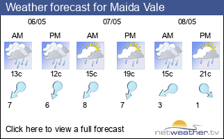 Weather forecast for Maida Vale